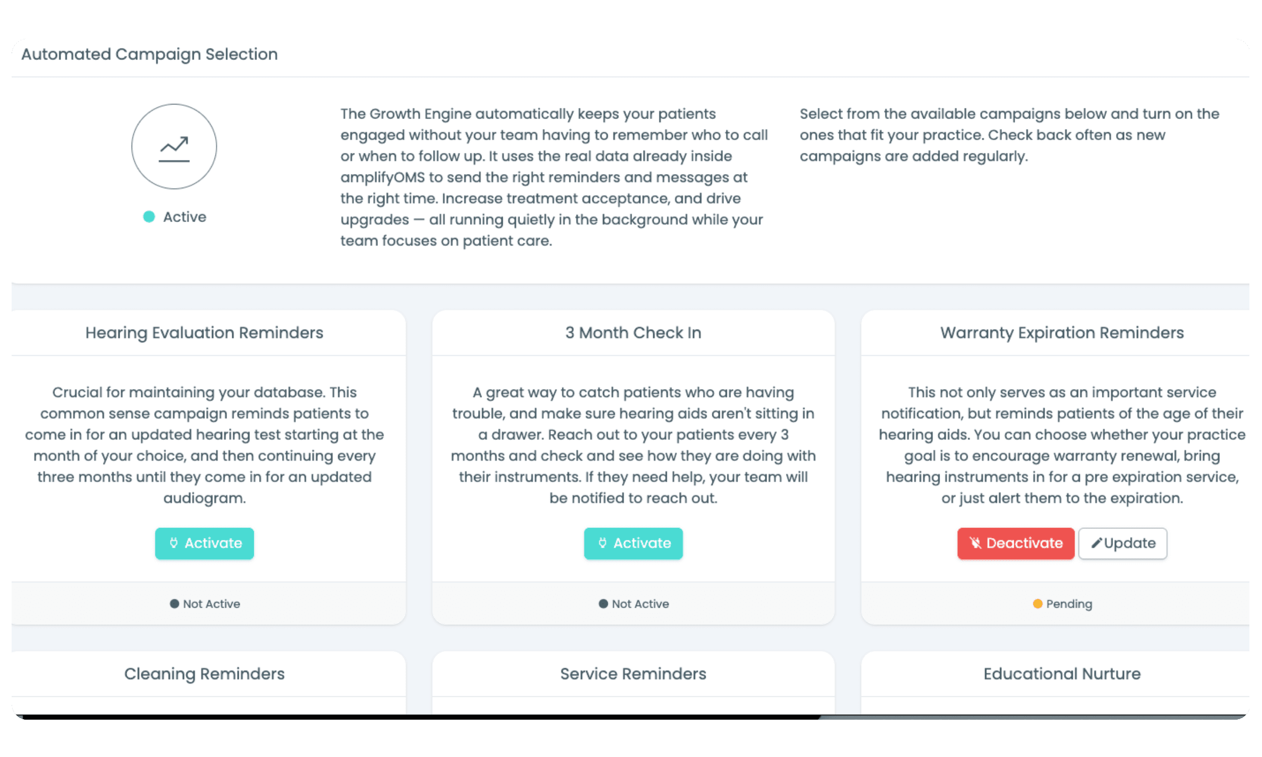 The amplifyOMS Growth Engine, showing automated campaigns such as hearing evaluation reminders, three-month check-ins, and warranty expiration reminders, each toggled on per practice.